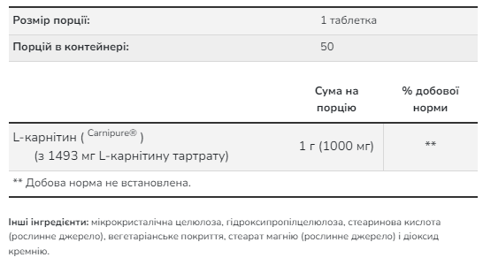 L-Карнітин 1000 мг - 50 таблеток 22065 фото