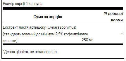 Екстракт артишоку стандартизований 250 мг - 60 капсул 22099 фото