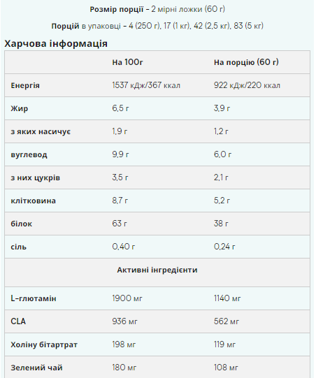 Impact Diet Whey - 1000 г Натуральна ваніль 32777 фото