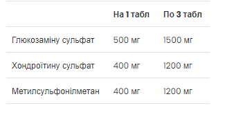 Глюкозамін Хондроїтин МСМ - 90 таблеток 21838 фото