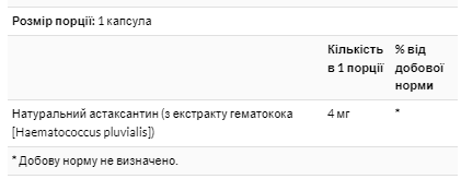 Астаксантин 4 мг &ndash; 60 вегетаріанських софтгелів 22050 фото