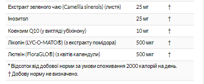 Eve Women's Multi - 90 таблеток 22047 фото