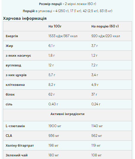 Impact Diet Whey сироватковий протеїн 2500 г зі смаком полуничного тістечка 29468 фото