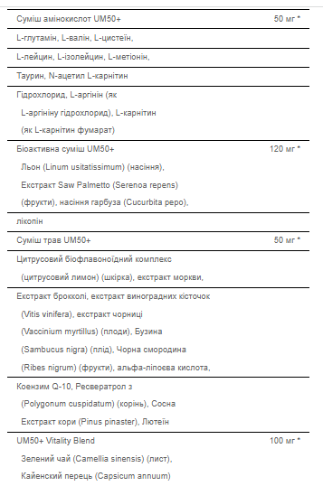 Ultra Man&trade; 50 Plus - 60 капсул 6729 фото
