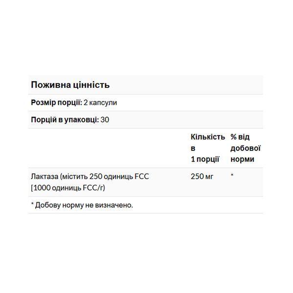 Лактаза Ензим 250 мг &ndash; 60 софтгелів 30772 фото